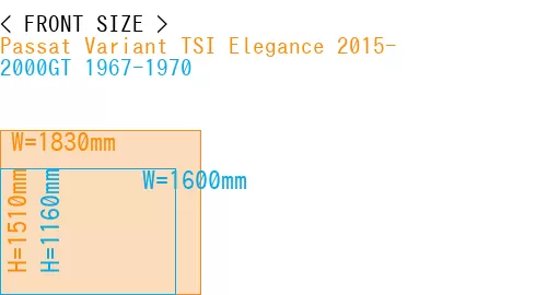 #Passat Variant TSI Elegance 2015- + 2000GT 1967-1970